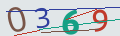 verifycode